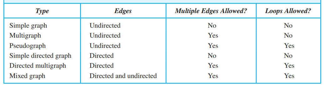 graph_terminology2.png