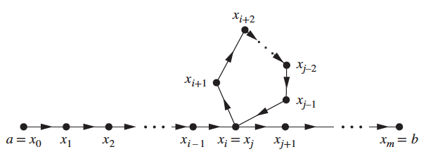 producing_a_path_with_length_not_exceeding_n.png